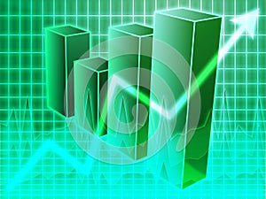 Financial barchart