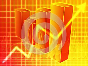 Financial barchart
