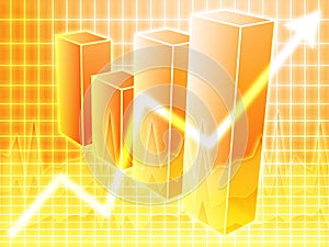 Financial barchart
