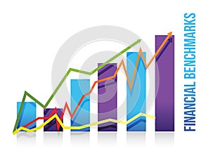 Financial benchmarks chart illustration design