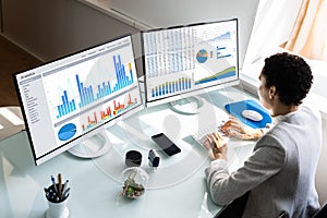 Financial Business Analytics Data Dashboard