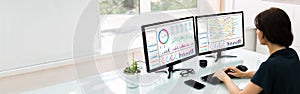 Financial Business Analytics Heatmap Dashboard