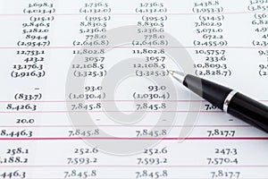 Financial Business Sheet Accounting