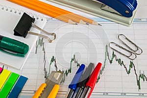 Financial chart on a white background with calculator, coins, pens, pencils and paper clips