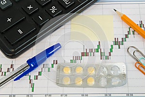 Financial chart on a white background with calculator, pills, pen, pencil and paper clips sticker copy space