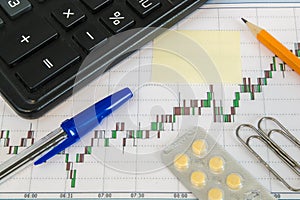 Financial chart on a white background with calculator, pills, pen, pencil and paper clips sticker copy space