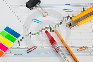 Financial chart on a white background, coins, pens, pencils and paper clips
