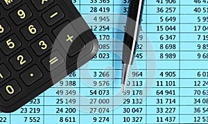 Financial concept. Calculator, pen and glasses on financial documents. Financial accounting. Balance sheets. Closeup of financial