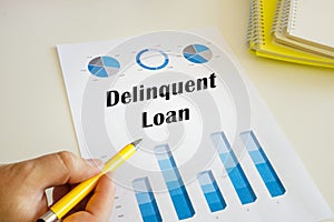 Financial concept about Delinquent Loan with sign on the chart sheet