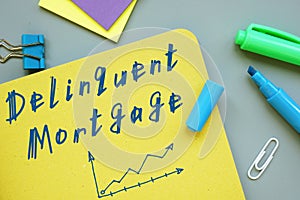 Financial concept about Delinquent Mortgage with inscription on the piece of paper