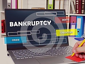 Financial concept meaning  bankruptcy debts creditors crisis with inscription on the page