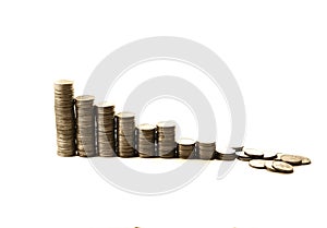 Financial crisis. collapse of investment