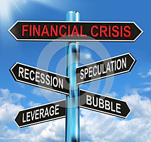 Financial Crisis Signpost Shows Recession Speculation Leverage A