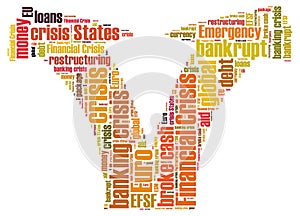 Financial crisis word cloud