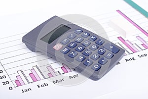 Financial data analyzing