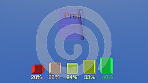 Financial data and diagrams showing a steady increase in profits.Business digital Data trend hud Graph