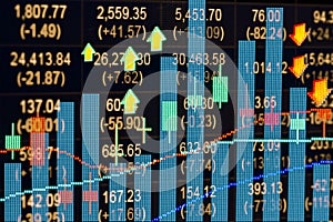 Financial data on a monitor,candle stick graph of stock market ,