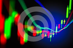 Financial data on a monitor,candle stick graph of stock market ,