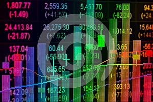 Financial data on a monitor,candle stick graph of stock market ,