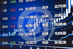 Financial data on a monitor,candle stick graph of stock market ,