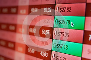 Financial data- online stock exchange