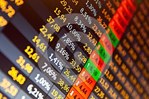 Financial data- stock exchange photo