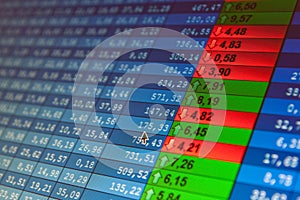 Financial data- stock exchange