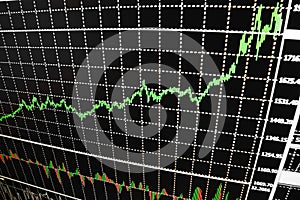 Financial data- stock exchange