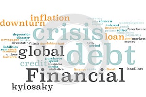 Financial debt word cloud