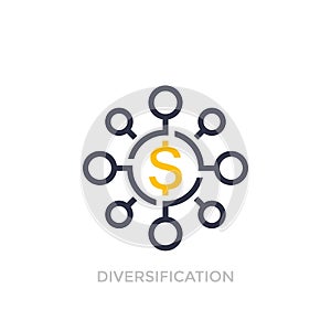 Financial diversification, diversified investment