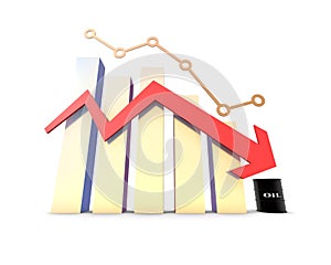 Financial economic decline and decline arrow, oil economy, financial bankruptcy and career failure