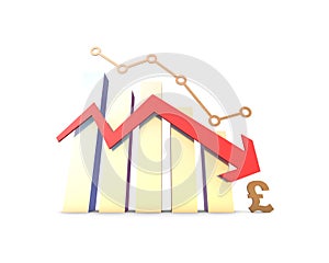 Financial economic decline and decline arrow, pound symbol, financial bankruptcy and career failure