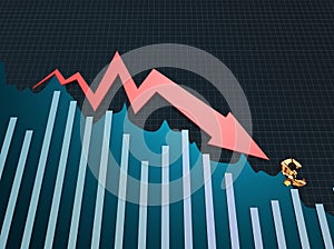 Financial economic decline and decline arrow, pound symbol, financial bankruptcy and career failure