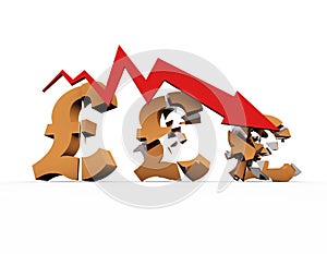 Financial economic decline and decline arrow, pound symbol, financial bankruptcy and career failure