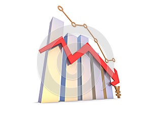 Financial economic decline and decline arrow, RMB symbol, financial bankruptcy and career failure