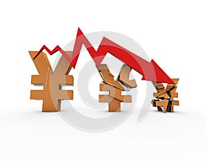 Financial economic decline and decline arrow, RMB symbol, financial bankruptcy and career failure