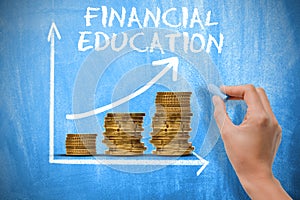 Financial education concept with piles of money and exponential growth chart on chalkboard