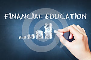 Financial education text on blackboard