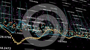 Financial figures and diagrams showing increasing profits, 4K animation