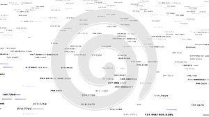 Financial figures and diagrams showing increasing profits, 4K animation