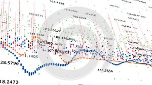 Financial figures and diagrams showing increasing profits, 4K animation