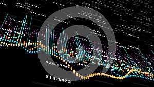 Financial figures and diagrams showing increasing profits, 4K animation