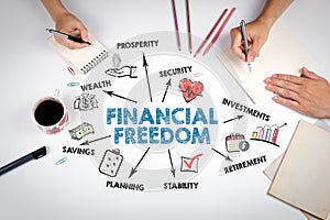 Financial Freedom Concept. The meeting at the white office table