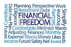 Financial Freedom Word Cloud