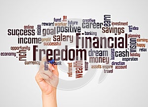 Financial Freedom word cloud and hand with marker concept