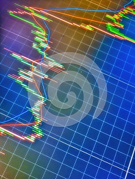 Financial graph on a computer monitor screen. Calculate income and profit on investments and an increase in the indicators of