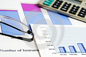 Financial graphs analysis