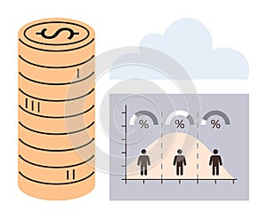 Financial Growth Analysis with Income Distribution and Statistical Graph