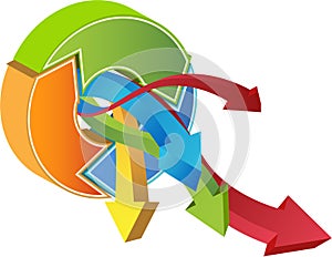 Financial Growth Graph - 3D