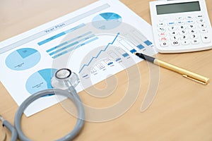 Financial Health Check or Cost of Healthcare